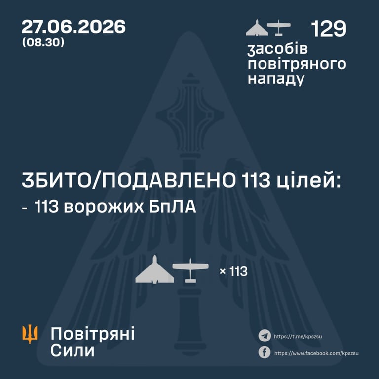 ППО збила 113 ворожих дронів під час атаки РФ цієї ночі - фото 1