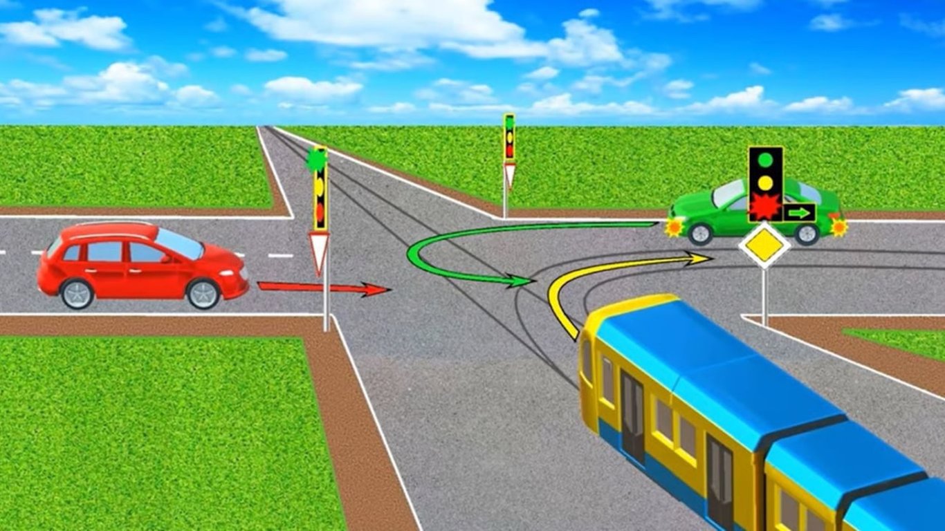 Заплутаний тест ПДР: хто за ким проїде перехрестя