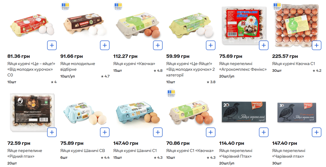 Яйця стали доступніші — в якому супермаркеті найнижча ціна - фото 2