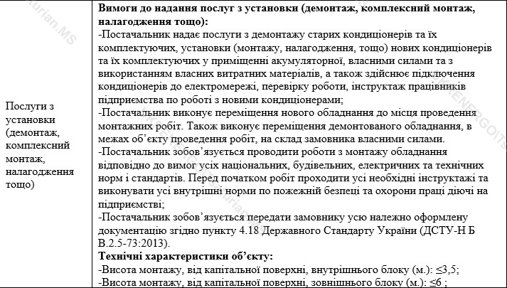 документація про тендер