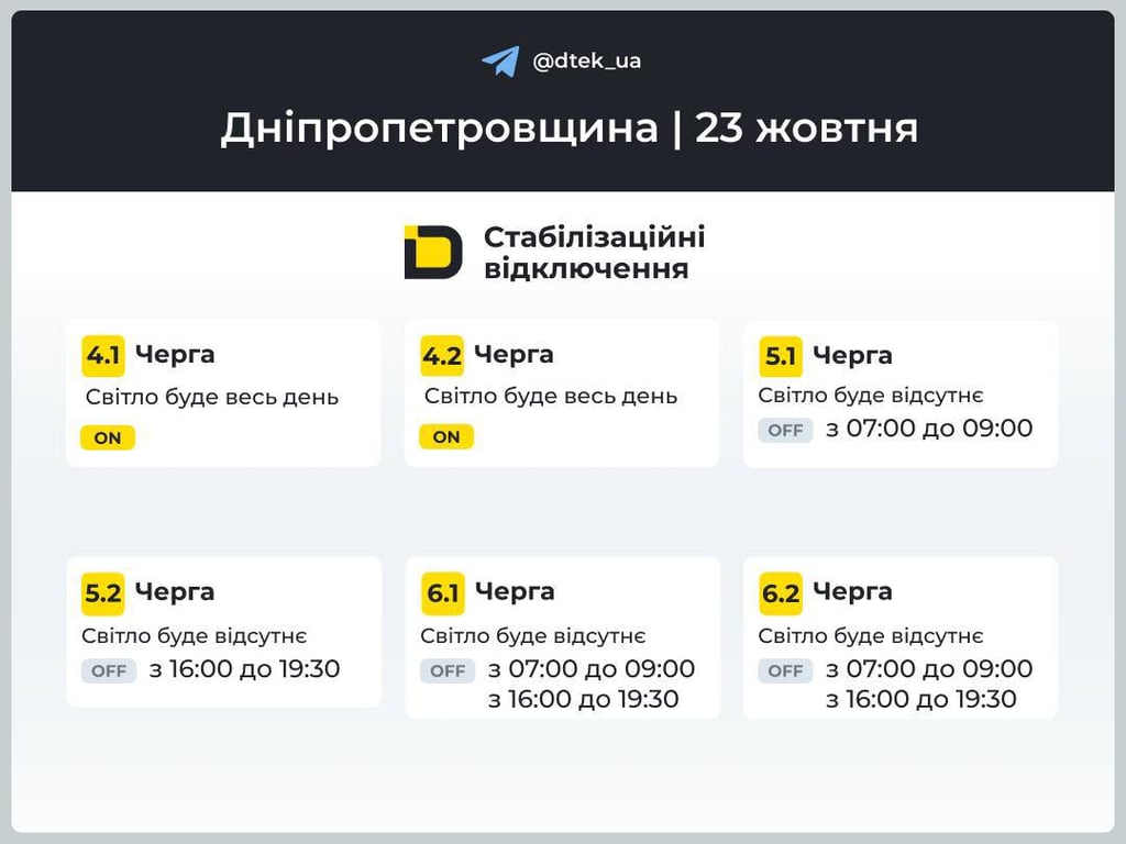 Коли не буде світла у Дінпропетровській області 23 жовтня