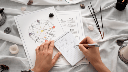 Кого чекає ривок в кар'єрі — нумерологічний прогноз 26-31 серпня - 285x160