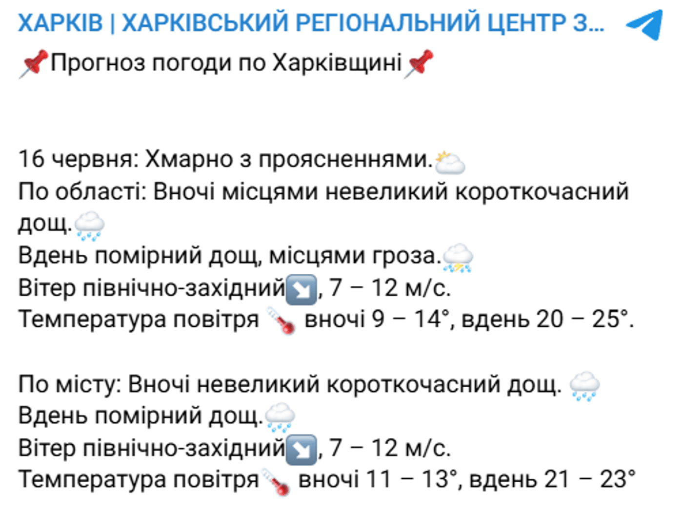 Погода у Харкові