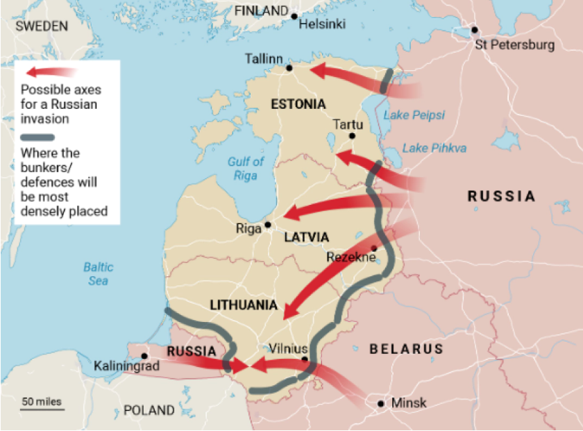Вероятные направления вторжения РФ и оборонные образования на границах стран Балтии