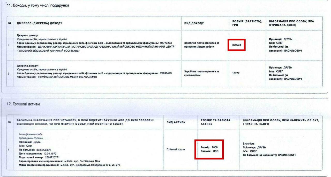 Друзь ледь не придбав віллу в Туреччині за 650 тис євро - фото