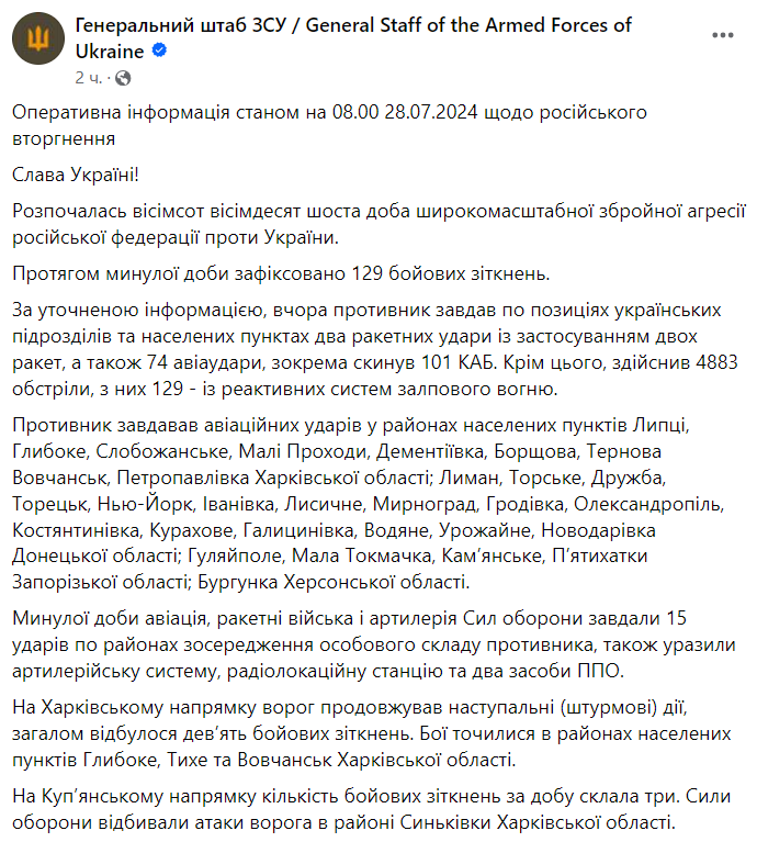 Максимальна кількість атак зафіксована на двох напрямках — дані Генштабу - фото 1