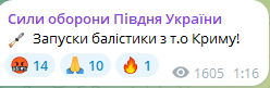 Загроза балістичного удару — які області України в небезпеці - фото 3
