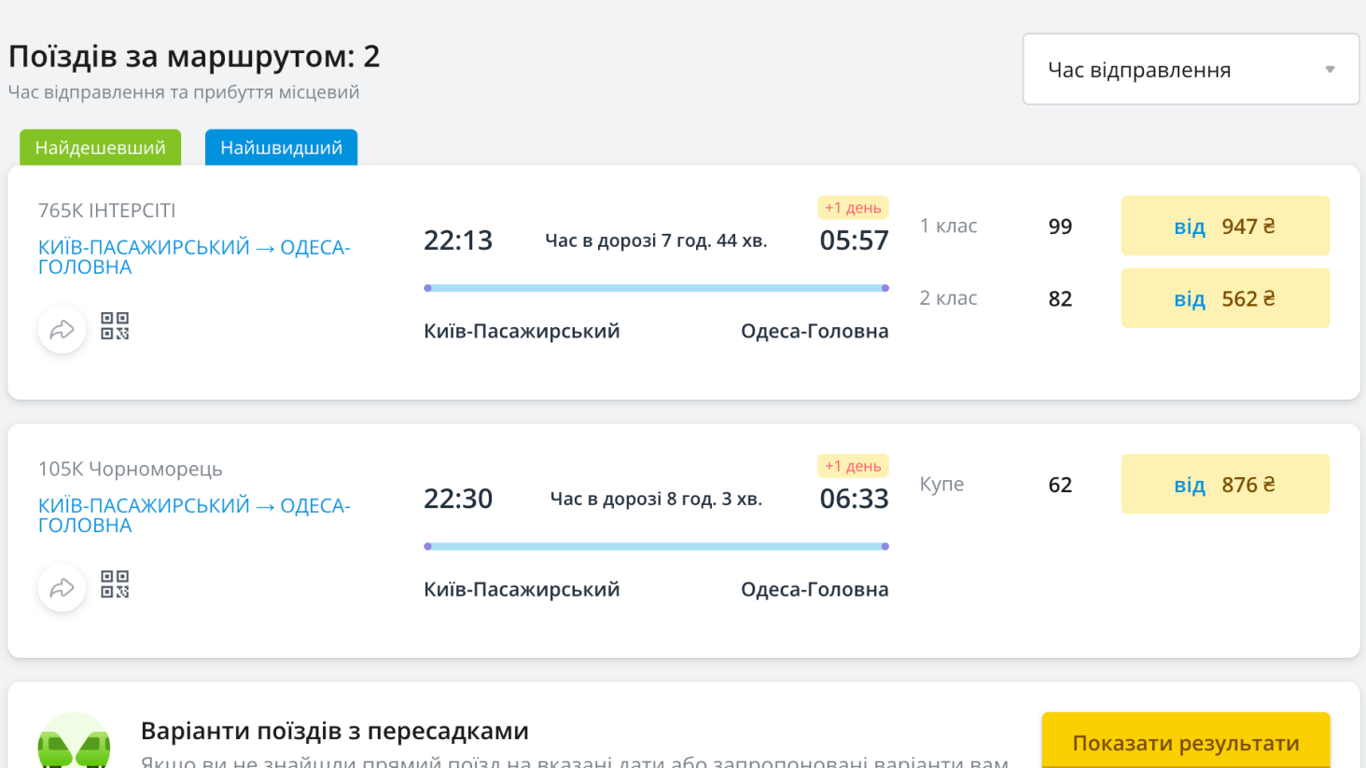 Скільки коштує зимова поїздка до Одеси у святковий період - фото 1
