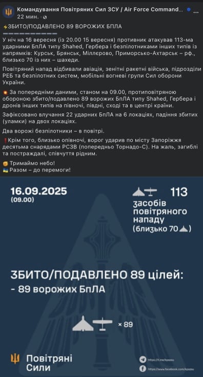 РФ ночью запустила более 110 дронов — как отработали силы ПВО - фото 1