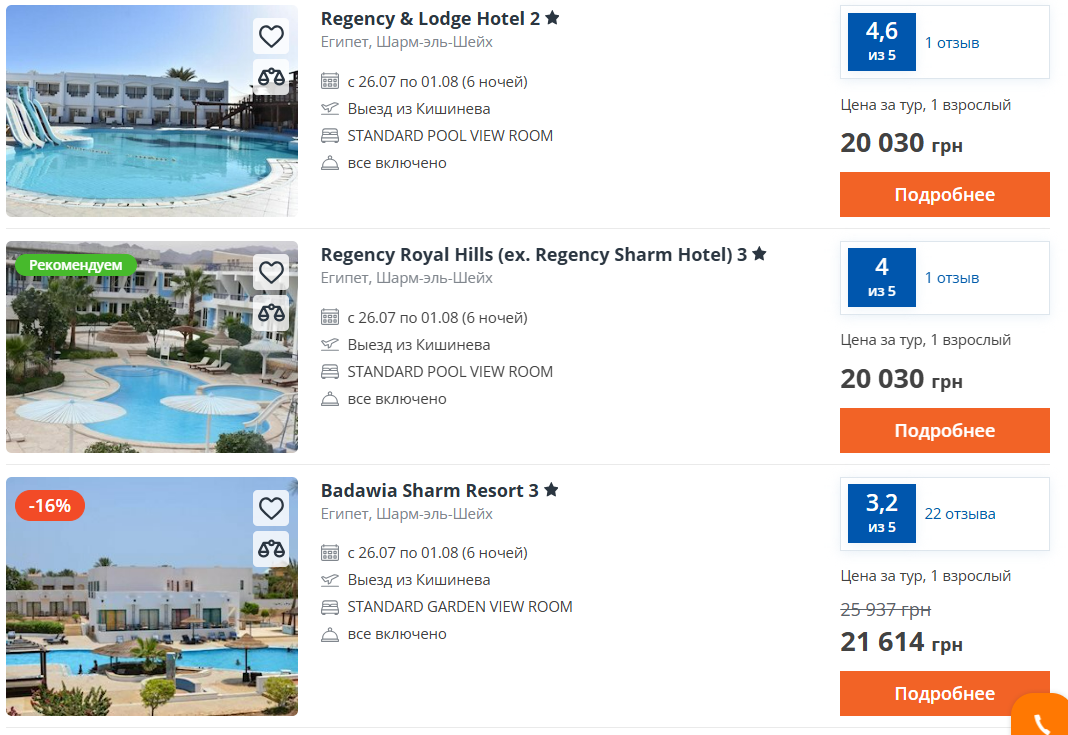 All inclusive за 300 доларів — які курорти обрати пенсіонерам - фото 2