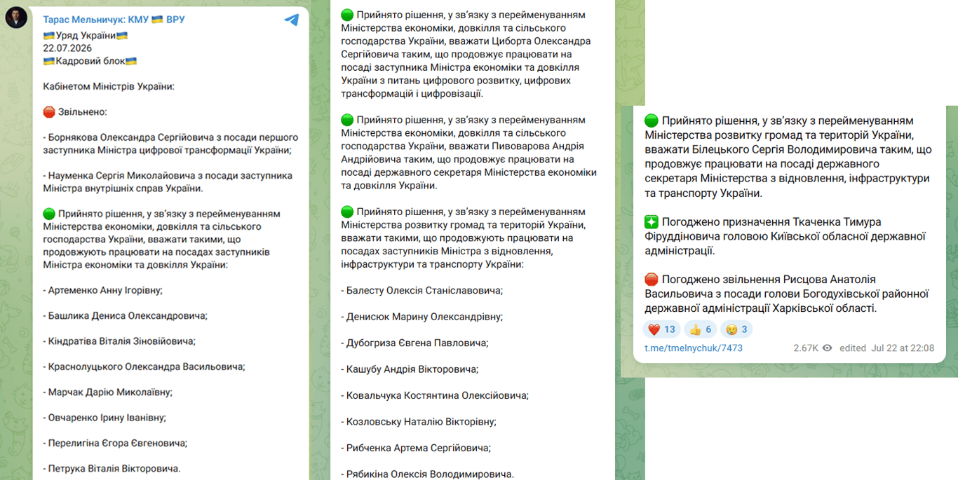 Тимур Ткаченко став начальником Київської ОВА