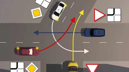 Тест з ПДР — як водії розʼїдуться на перехресті - 285x160