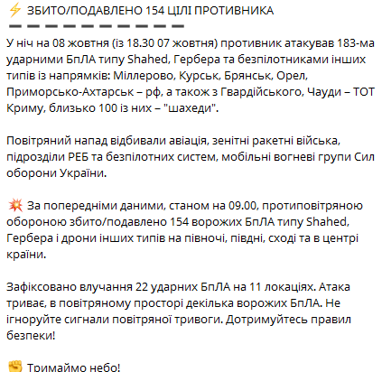 РФ вкотре атакувала Україну БпЛА — скільки цілей збила ППО - фото 1