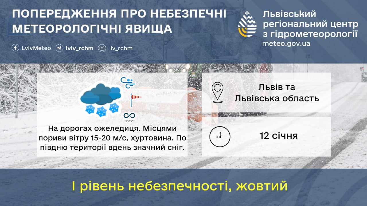 Прогноз погоды во Львове 12 января