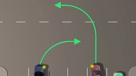 Каверзный тест ПДД — кто имеет преимущество - 290x166