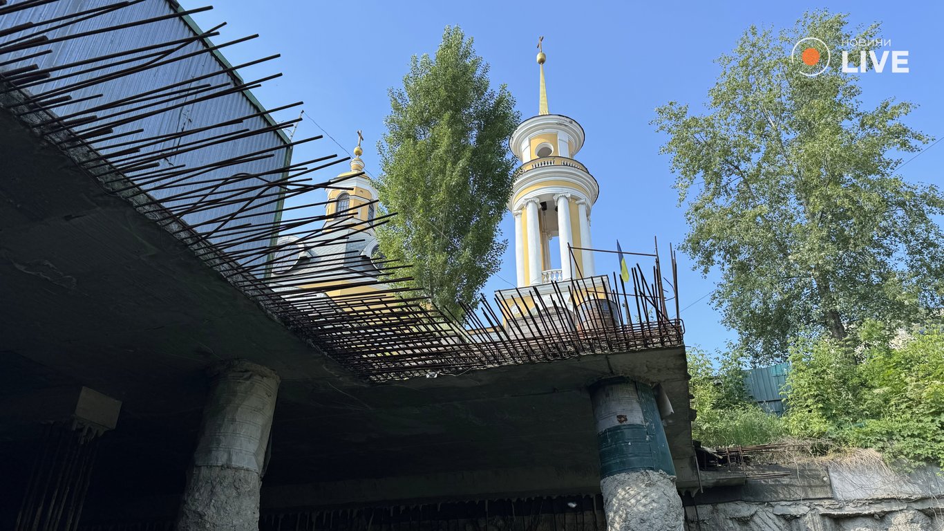 Почтовая площадь в Киеве