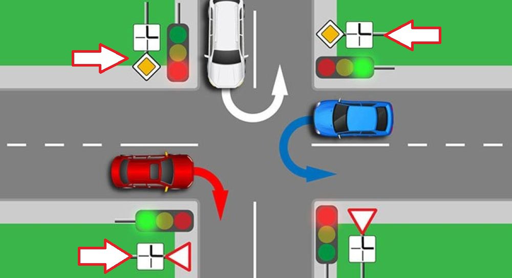 Запутанный ПДД тест — какой порядок разъезда на перекрестке - фото 2