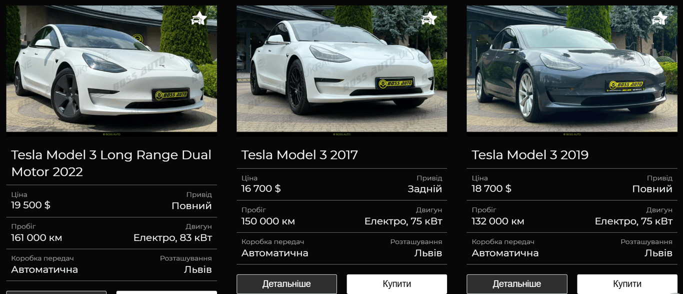 Найпопулярніші електромобілі липня 2025 — скільки вони коштують - фото 2