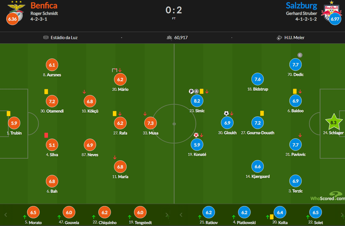 Анатолій Трубін