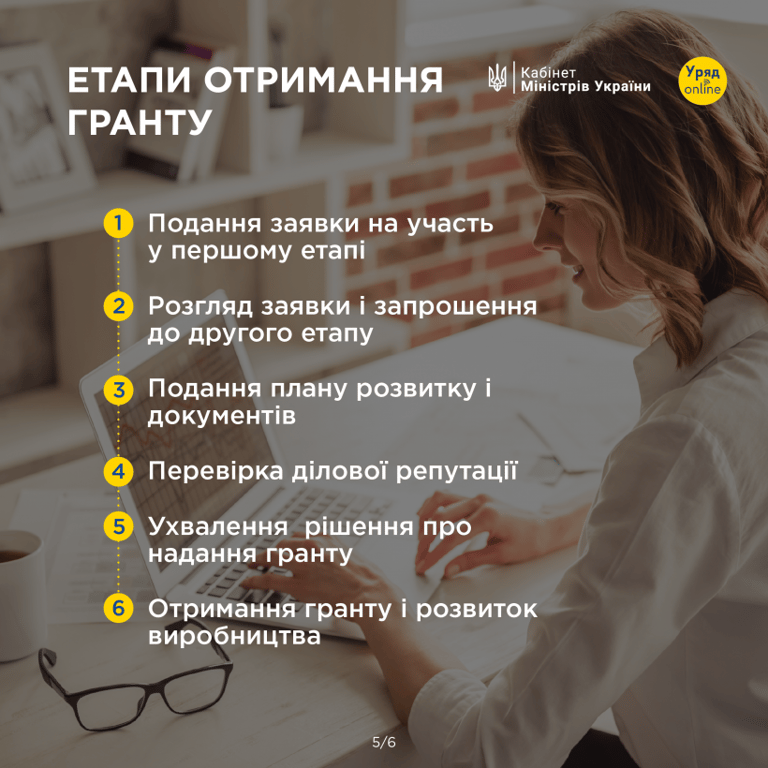 Заявка на грант від уряду 