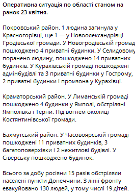 На Донеччині не вщухають вибухи - відомо про двох жертв - фото 6