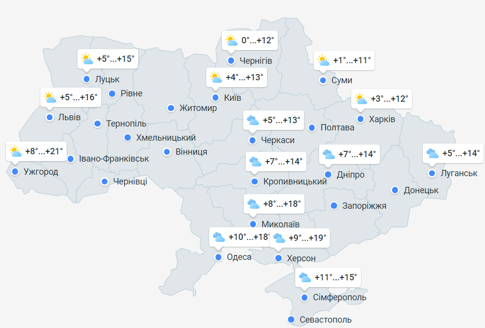 Прогноз погоды в Украине на 9 мая.