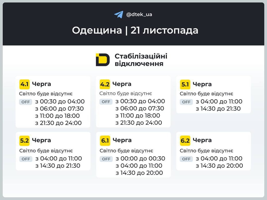 Графіки в Одесі 21 листопада