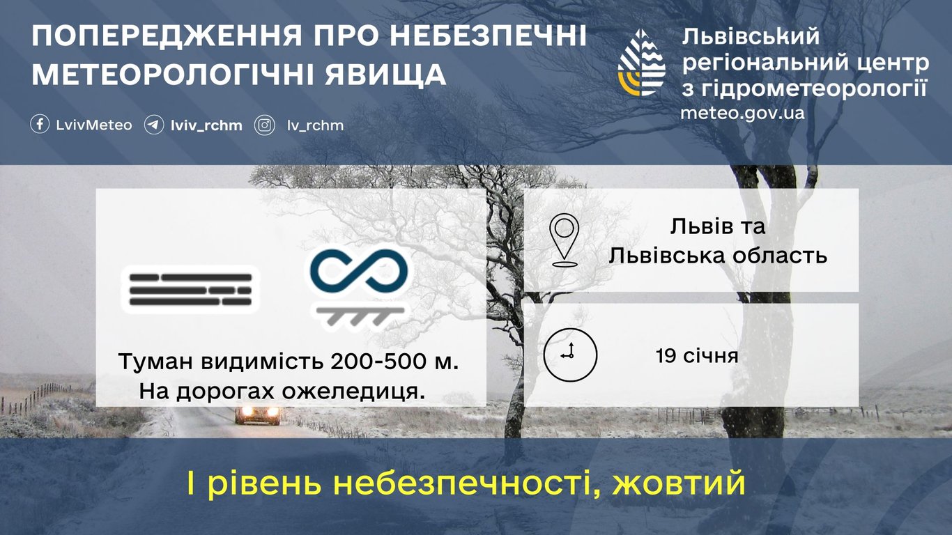 Прогноз погоди у Львові завтра 19 січня