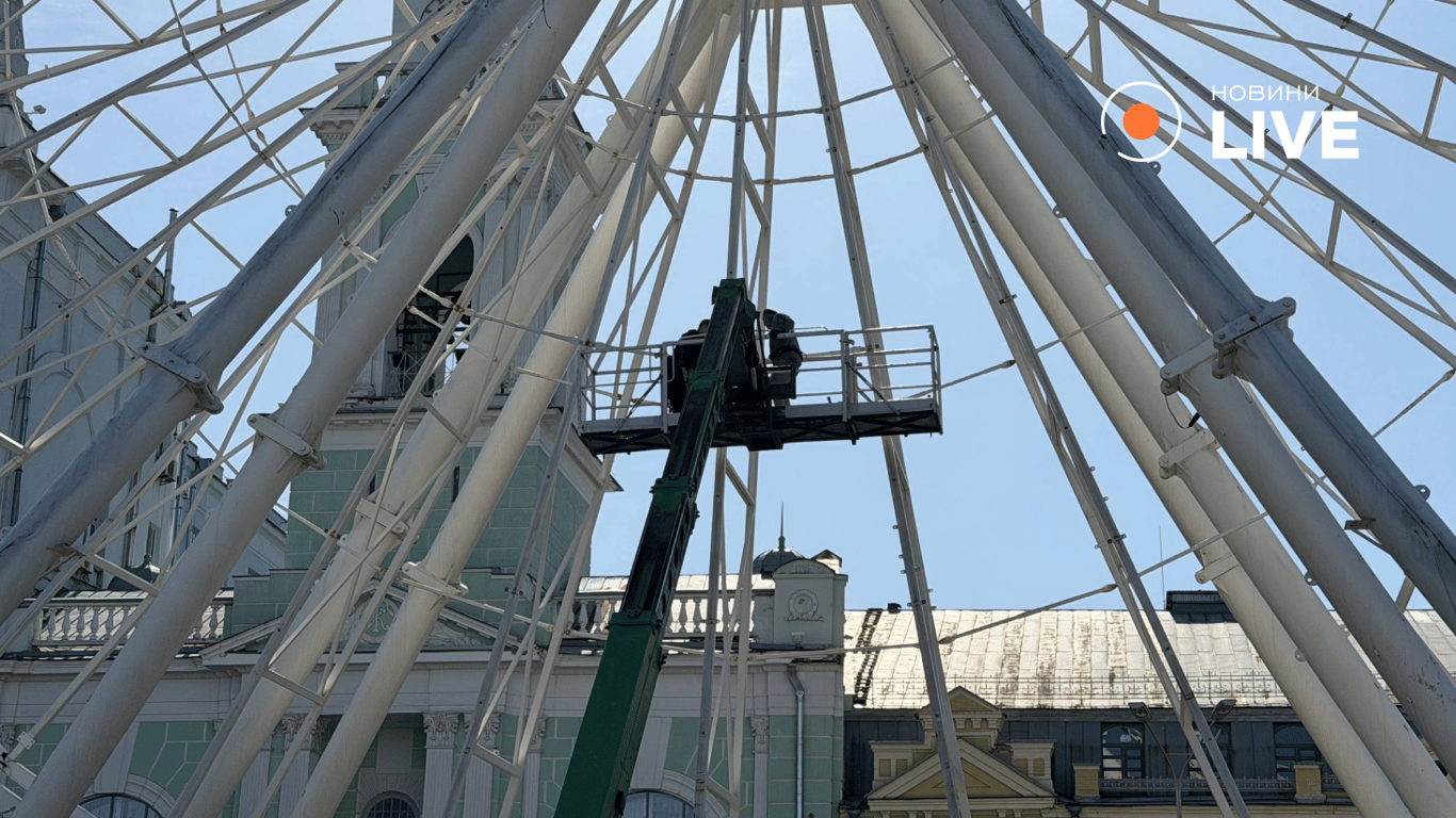 Колесо огляду на Контрактовій площі Києва