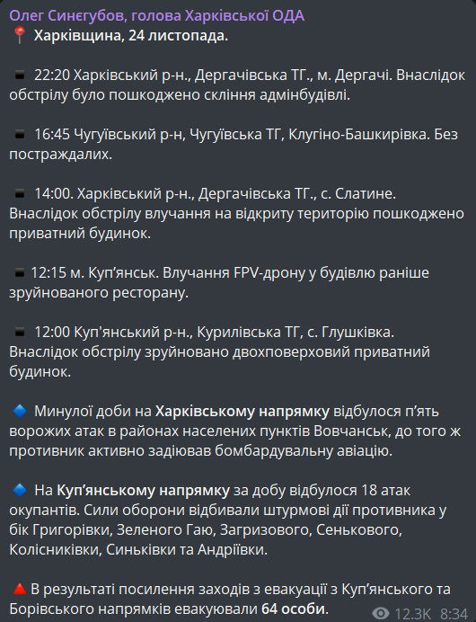 обстріли Харківської області