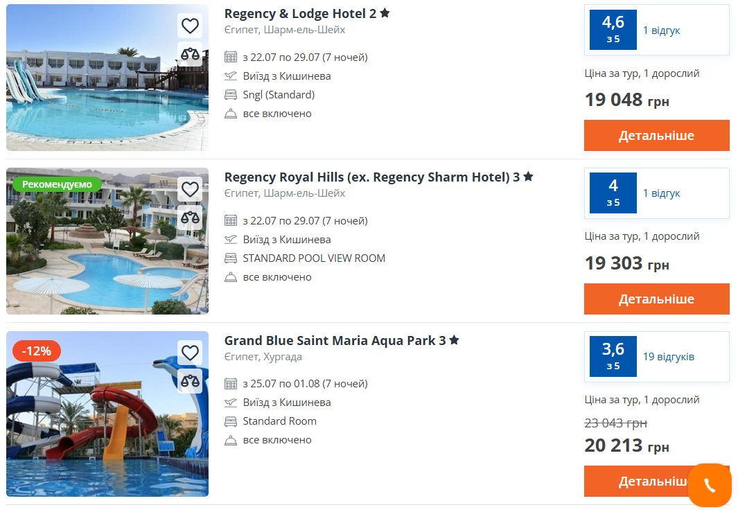 Курорти all inclusive — що обрати між Єгиптом і Туреччиною у 2025 - фото 1