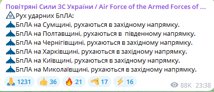 Рух БпЛА ввечері 9 березня 2025 року