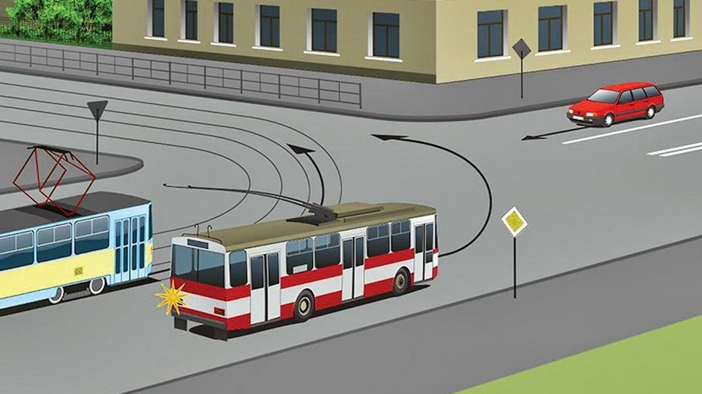 Хитрий тест ПДР: хто проїде перехрестя другим