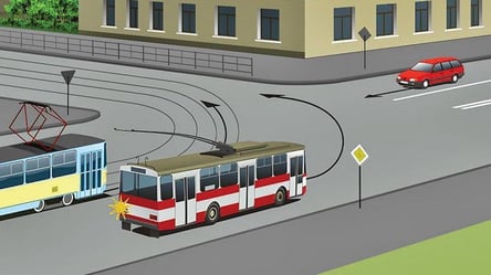 Тест ПДР на перехресті — хто проїде другим - 285x160