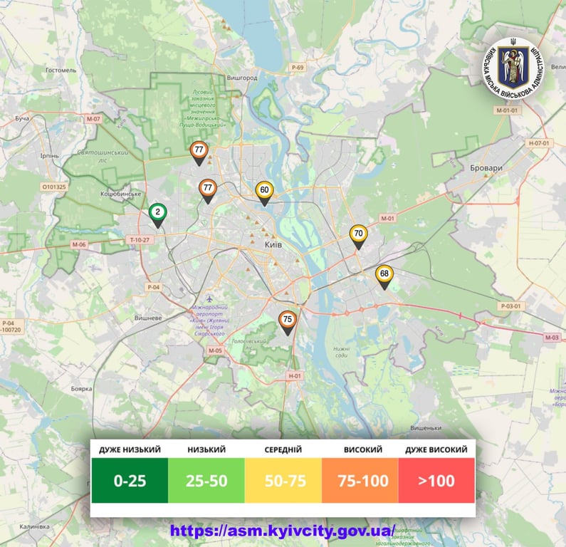 Стан повітря в Києві 2 жовтня