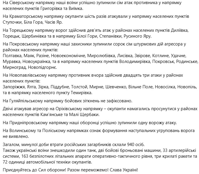 Ситуація на передовій - звіт Генштабу