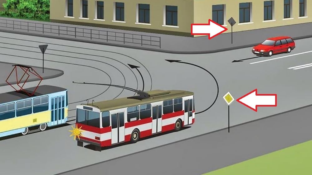 Помиляються 50% водіїв — який порядок роз'їзду на перехресті - фото 2