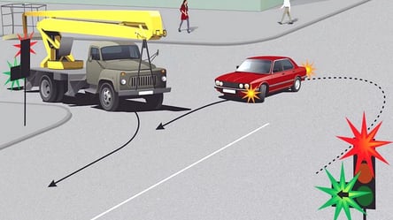 Складний тест ПДР — хто має пріоритет на світлофорі - 285x160