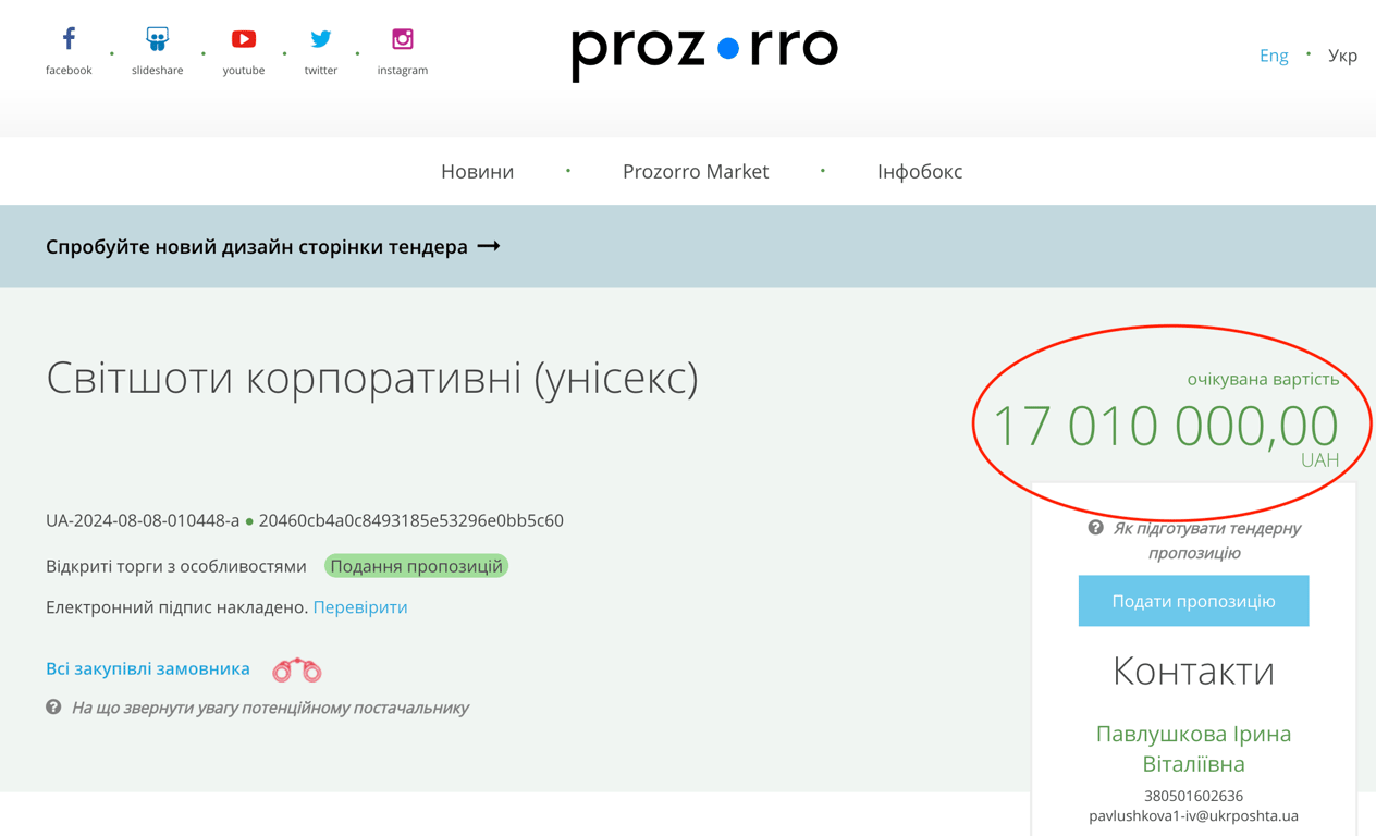 Укрпошта світшот