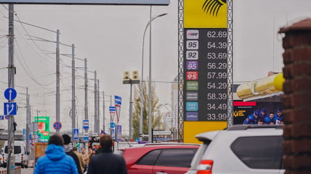 В Україні впала вартість усіх видів пального. Які ціни на АЗС сьогодні - 285x160
