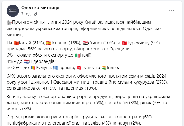 Більшість продукції з Одещини йде до Китаю — що експортують - фото 1