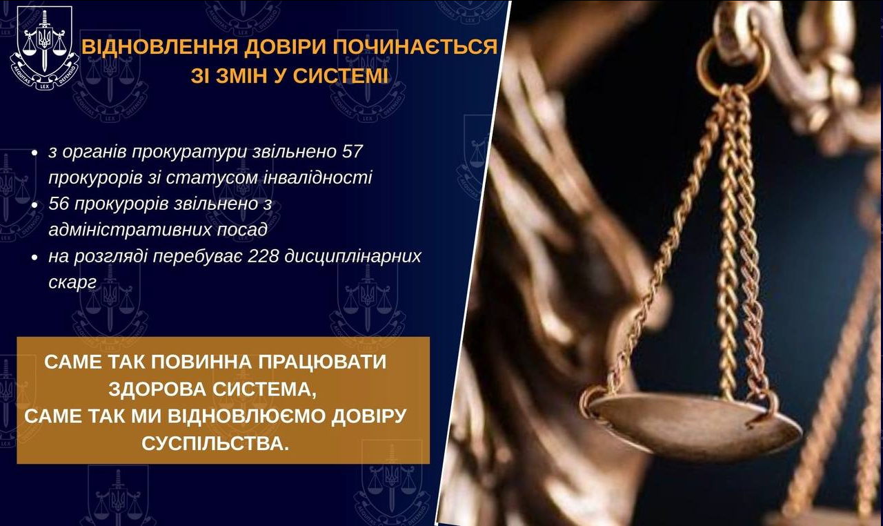 Скандал із фейковою інвалідністю — скільки прокурорів звільнили - фото 2