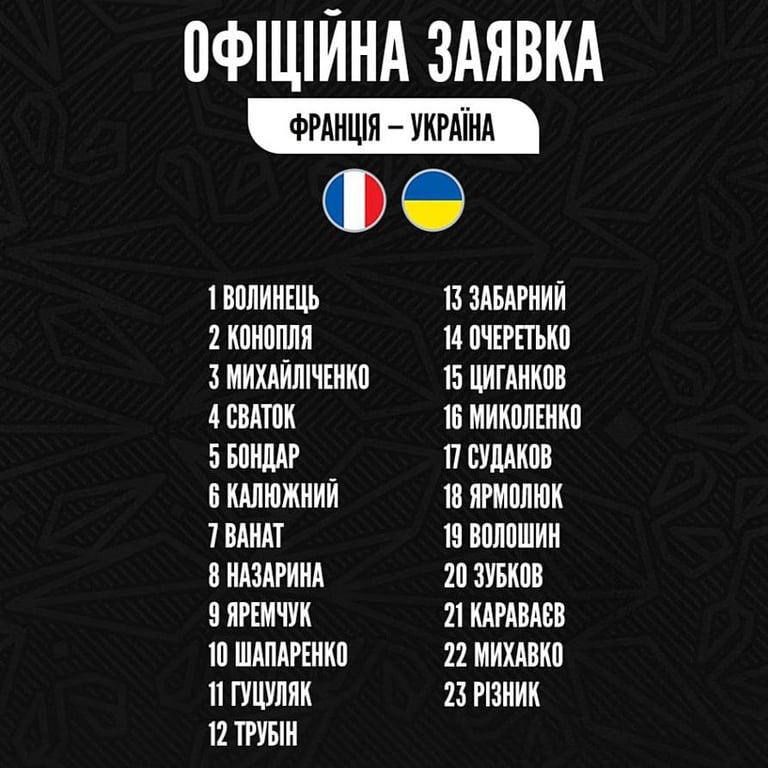 Сборная Украины