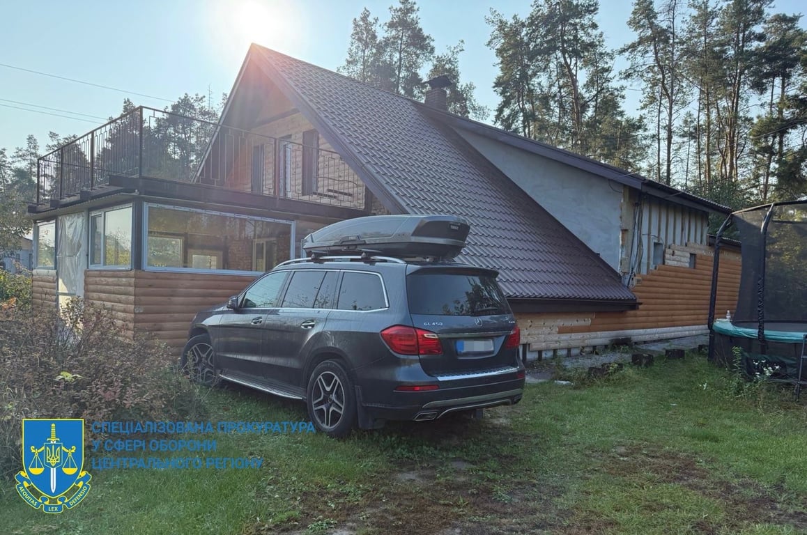 Голосіївський ТЦК