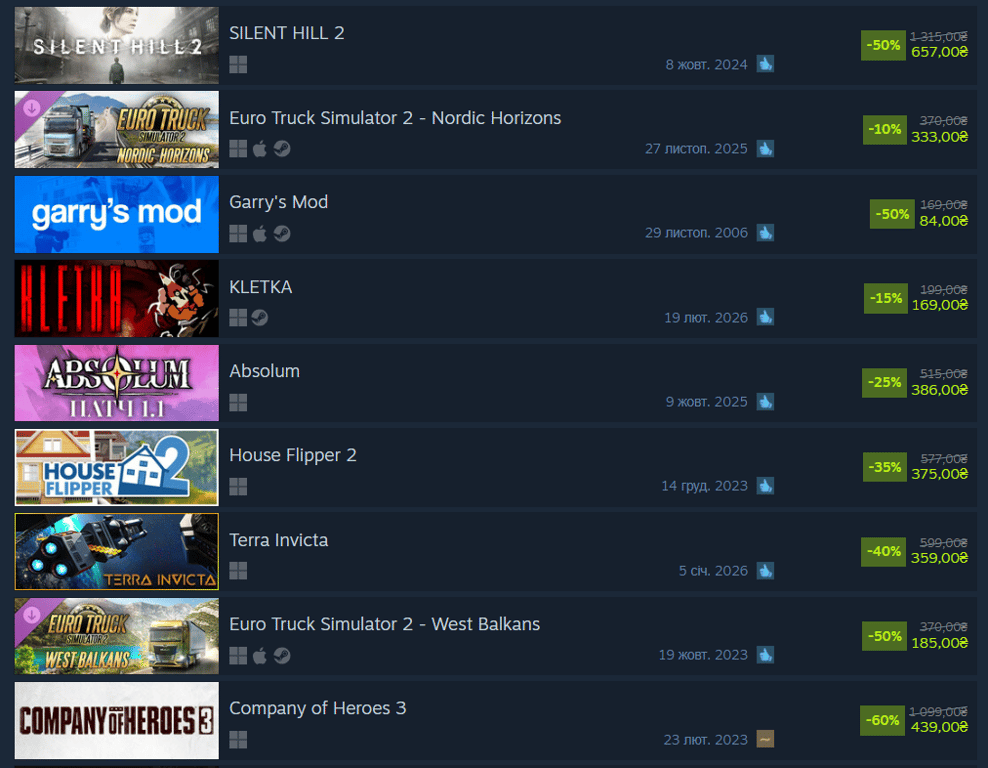 Культовые игры в Steam отдадут за бесценок — чего ждать геймерам в марте - фото 1