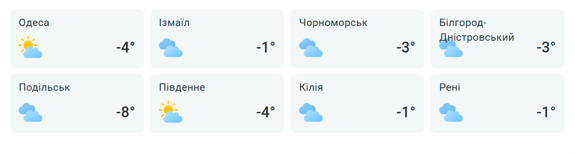 Зима в Одесі — чим здивує містян погода завтра - фото 2