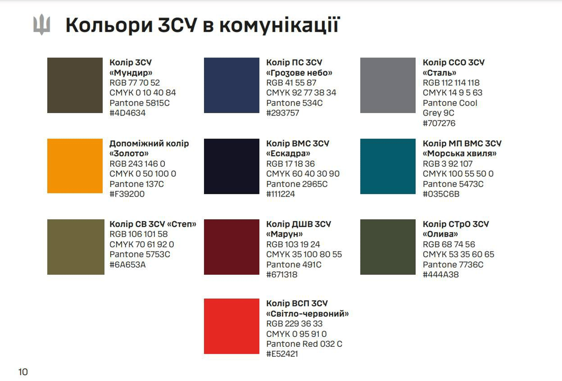 В ВСУ официально утвердили новый брендбук - фото 1