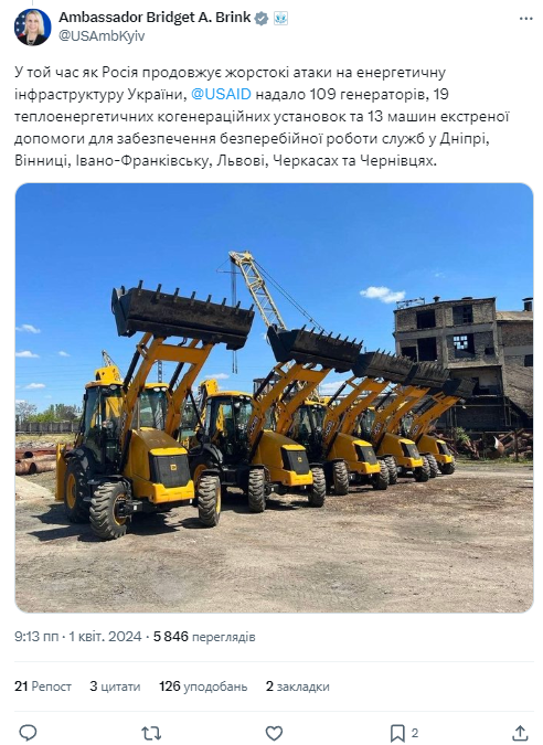 Допомога США для України