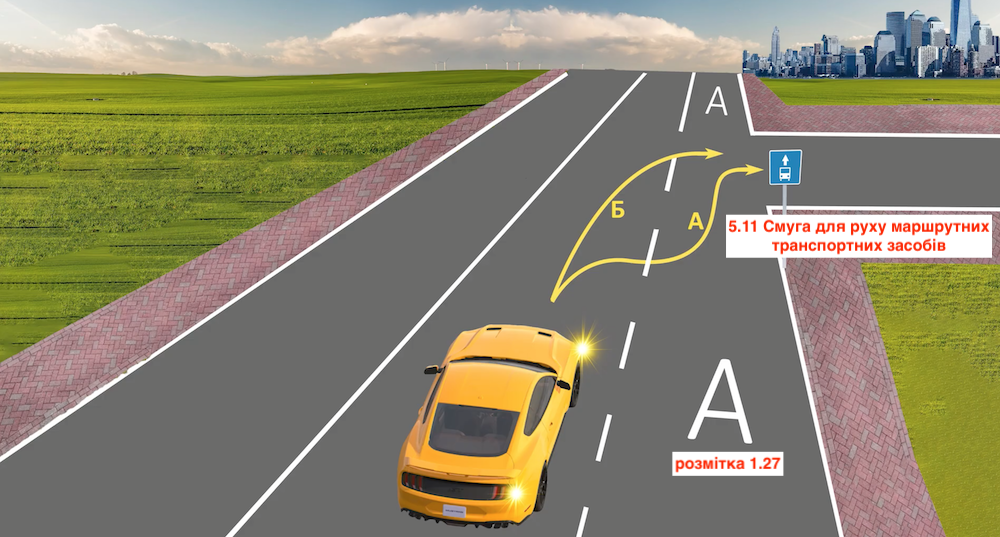 Тест з ПДР: як правильно повернути праворуч?