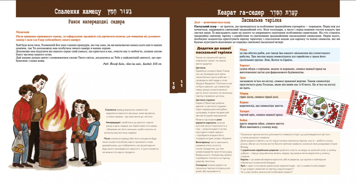 Сторінка 7 Гаґади «За нашу свободу» до Песаха